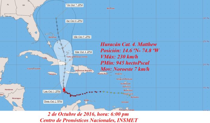 Actualizacion Huracán Matthew 2/10/2016 6:00 pm.