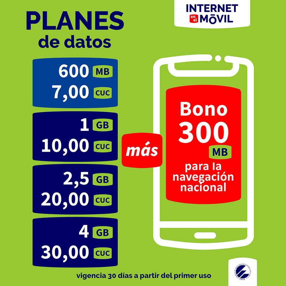 DESDE HOY EN CUBA COMIENZA EL SERVICIO DE INTERNET EN MÓVILES (+VIDEO) 6 DESDE HOY EN CUBA COMIENZA EL SERVICIO DE INTERNET EN MÓVILES (+VIDEO)