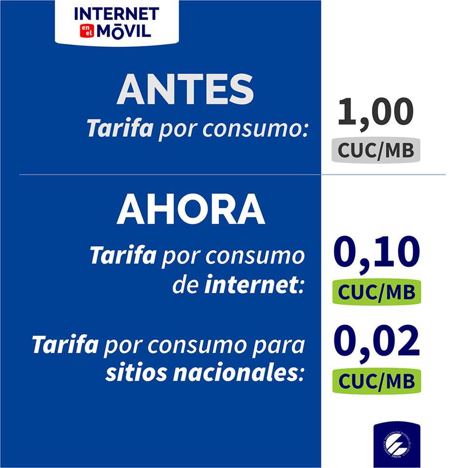 DESDE HOY EN CUBA COMIENZA EL SERVICIO DE INTERNET EN MÓVILES (+VIDEO) 7 DESDE HOY EN CUBA COMIENZA EL SERVICIO DE INTERNET EN MÓVILES (+VIDEO)