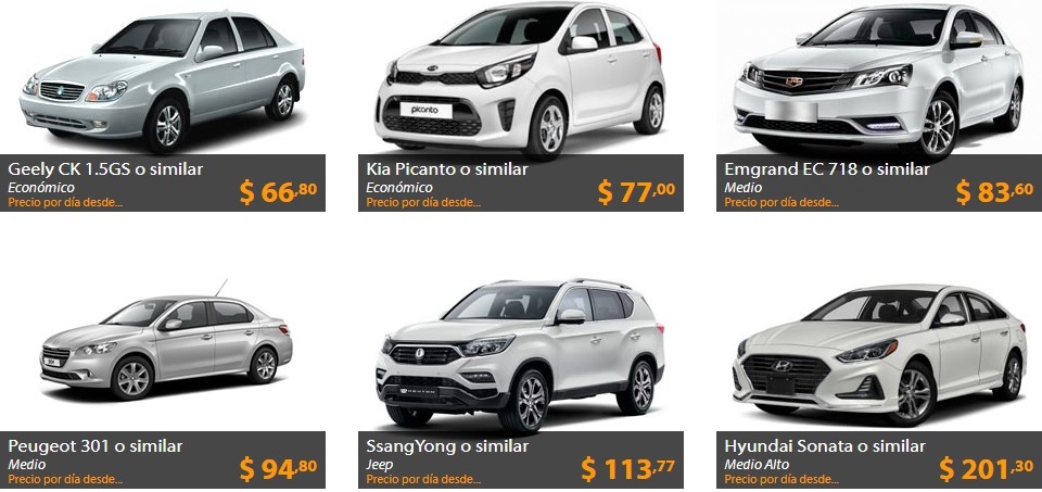 ASÍ ANDAN LOS PRECIOS DE ALQUILER DE COCHES EN CUBA