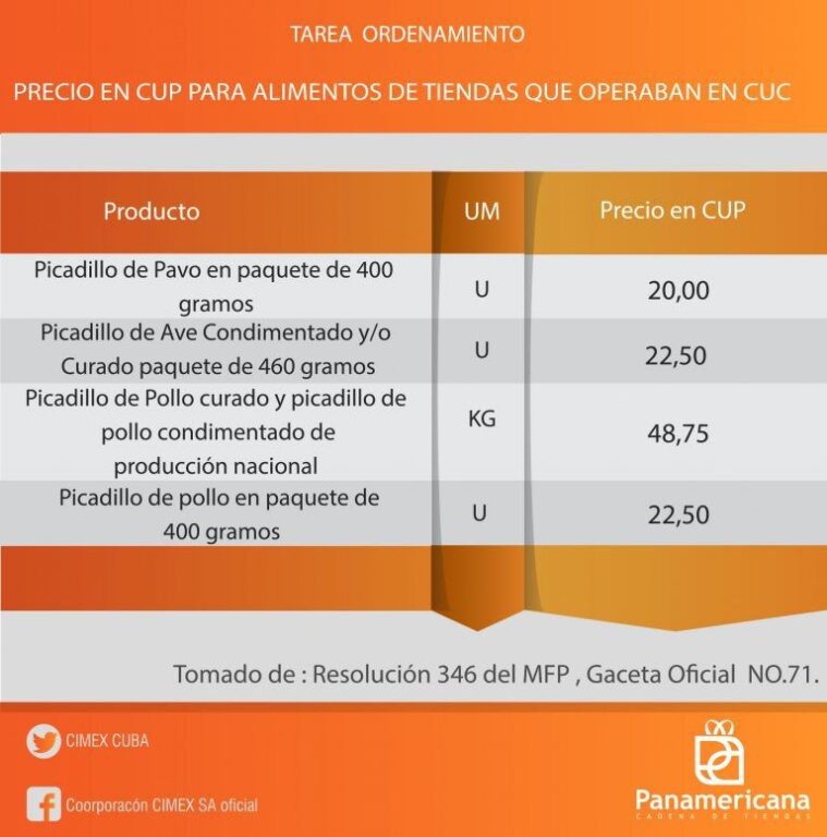 NUEVOS PRECIOS DE ALIMENTOS Y PRODUCTOS DE ASEO EN PESOS CUBANOS A PARTIR DEL 1RO DE ENERO