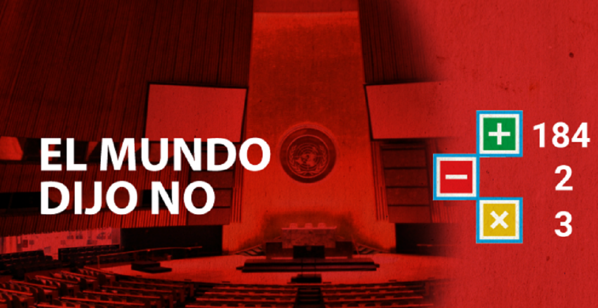 El mundo dijo no al bloqueo contra Cuba