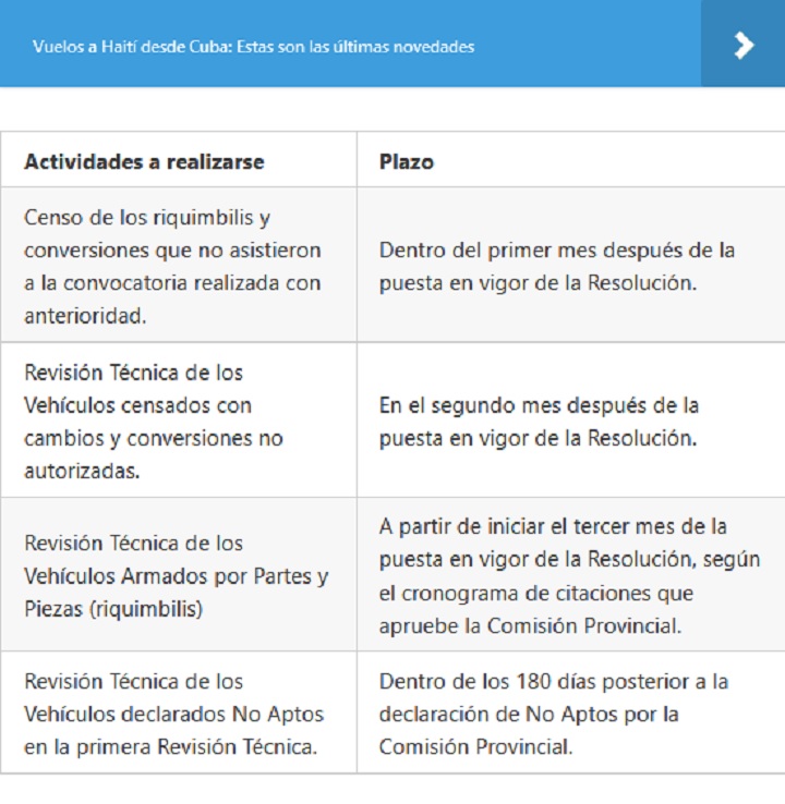 Información sobre legalización de vehículos armados por partes y piezas en Cuba