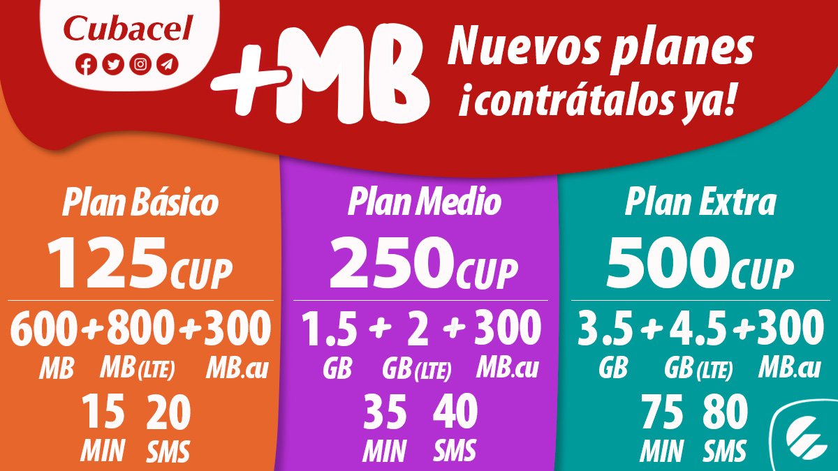 Etecsa anuncia paquetes combinados y rebajas de datos móviles Etecsa anuncia paquetes combinados y rebajas de datos móviles