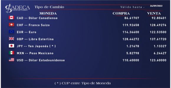 Tasas vigentes en la Cadeca y aeropuertos cubanos este lunes 26 de septiembre 1 Tasas vigentes en la Cadeca y aeropuertos cubanos este lunes 26 de septiembre
