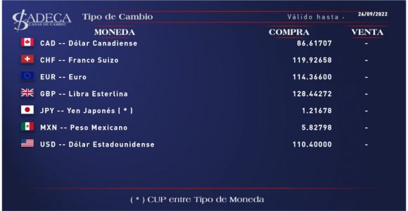 Tasas vigentes en la Cadeca y aeropuertos cubanos este lunes 26 de septiembre Tasas vigentes en la Cadeca y aeropuertos cubanos este lunes 26 de septiembre