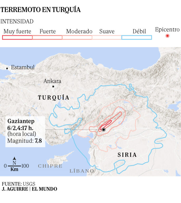 Sacude a Turquía nuevamente un terremoto de 7,6 grados