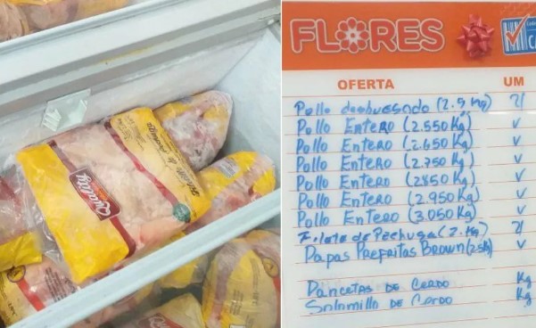 Críticas y denuncias, reacción de los cubanos ante los precios en las tiendas MLC Críticas y denuncias, reacción de los cubanos ante los precios en las tiendas MLC