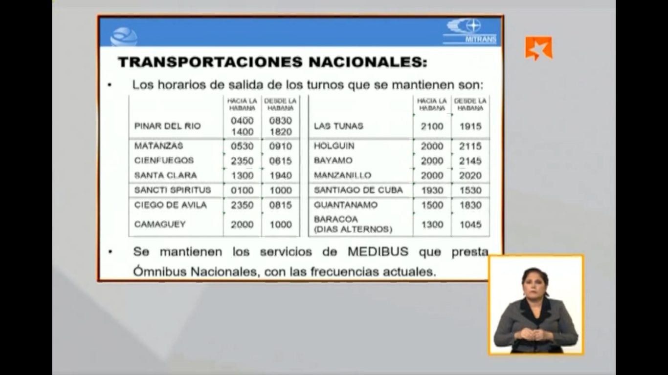 «Transporte en Cuba: Trenes cada 8 días y reducción de ómnibus por crisis de combustible»